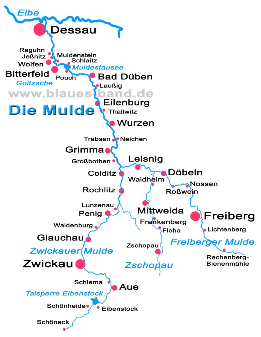 Mulde Übersichtsbild Mulde Übersichtsbild