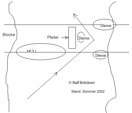 Brücke Schönewerda Brücke Schönewerda